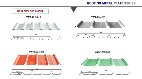 Certification API ASTM AISI Z30 RAL couleur Galvanisée carreaux en acier de couleur galvanisée feuilles ondulées avec un poids de 3mt par colis