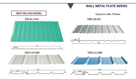 ASTM Z40 tôles galvanisées ondulées revêtues PPGI tôle de toiture de différentes formes et tailles