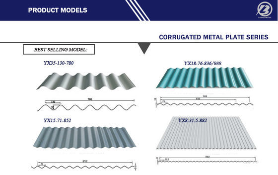 Le tableau de toiture en acier ondulé de type PPGI de type ASTM/AISI/SGCC/CGCC/TDC51DZM/TDC52DTS350GD de qualité 0,1 mm 0,2 mm 0,3 mm Dx52d avec tolérance ± 1%