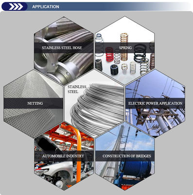 ASTM SS 201 302 304 316 de haute qualité fil d'acier inoxydable à haute résistance à la traction recuit à froid avec finition brillante