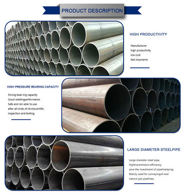 SAW Technique Q195 Q235 Q345 Pipe en acier à couture droite à haute teneur en carbone à prix réduits pour les variétés extraordinaires