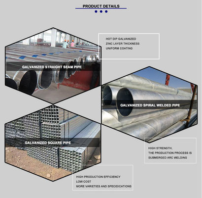ASTM Q195 Q215 Q235 Q345 tuyau rond galvanisé à chaud pour une construction robuste et durable