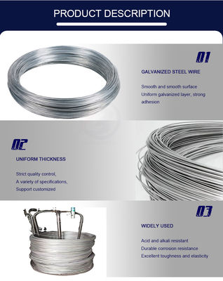 Artisanat AISI Fil galvanisé à haute teneur en carbone 0,5 mm 1,0 mm 1,5 mm pour projets de production d'artisanat