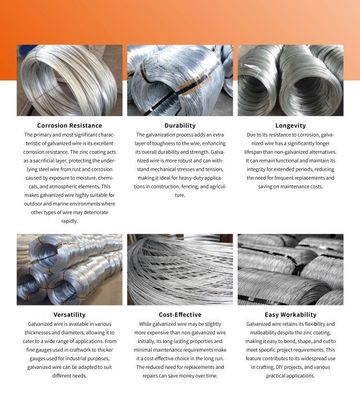 Artisanat AISI Fil galvanisé à haute teneur en carbone 0,5 mm 1,0 mm 1,5 mm pour projets de production d'artisanat