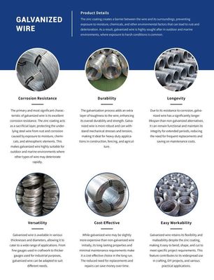 ASTM/AISI/SGCC/CGCC/TDC51DZM Grade 0,5 mm en acier à haute teneur en carbone galvanisé à chaud pour matériaux de construction
